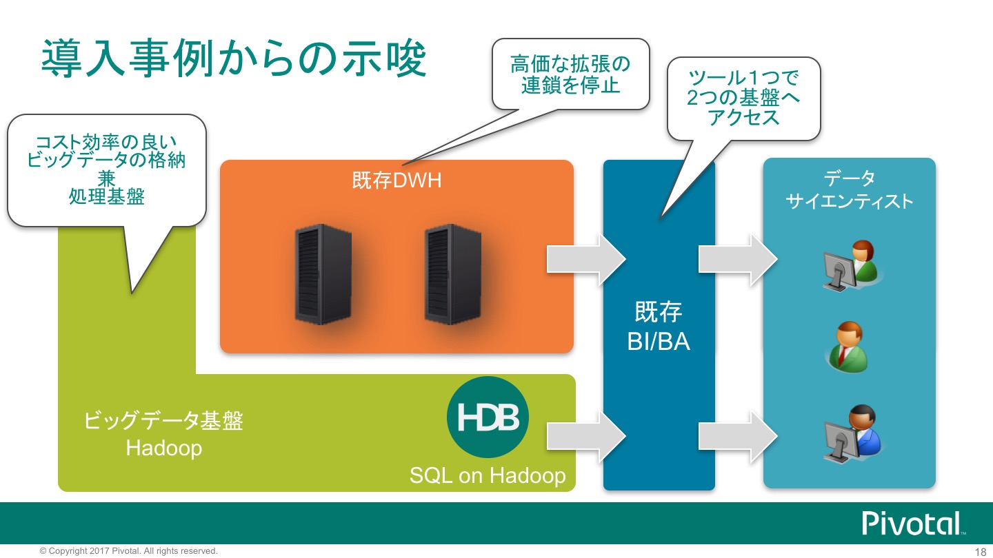 7d98d3d70668e9c2348f17aa2ed44e48e14837f2